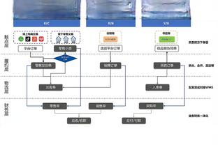 188app金宝搏真人平台截图2